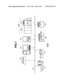 PRINTING SYSTEM, SHEET PROCESSING METHOD IN THE PRINTING SYSTEM, AND     STORAGE MEDIUM diagram and image