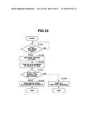 PRINTING SYSTEM, SHEET PROCESSING METHOD IN THE PRINTING SYSTEM, AND     STORAGE MEDIUM diagram and image