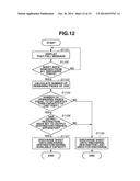 PRINTING SYSTEM, SHEET PROCESSING METHOD IN THE PRINTING SYSTEM, AND     STORAGE MEDIUM diagram and image