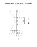 SWITCHING-BASED CONTROL FOR A POWER CONVERTER diagram and image