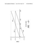 SWITCHING-BASED CONTROL FOR A POWER CONVERTER diagram and image