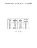 SWITCHING-BASED CONTROL FOR A POWER CONVERTER diagram and image