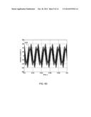 DYNAMIC POWER FLOW CONTROLLERS diagram and image