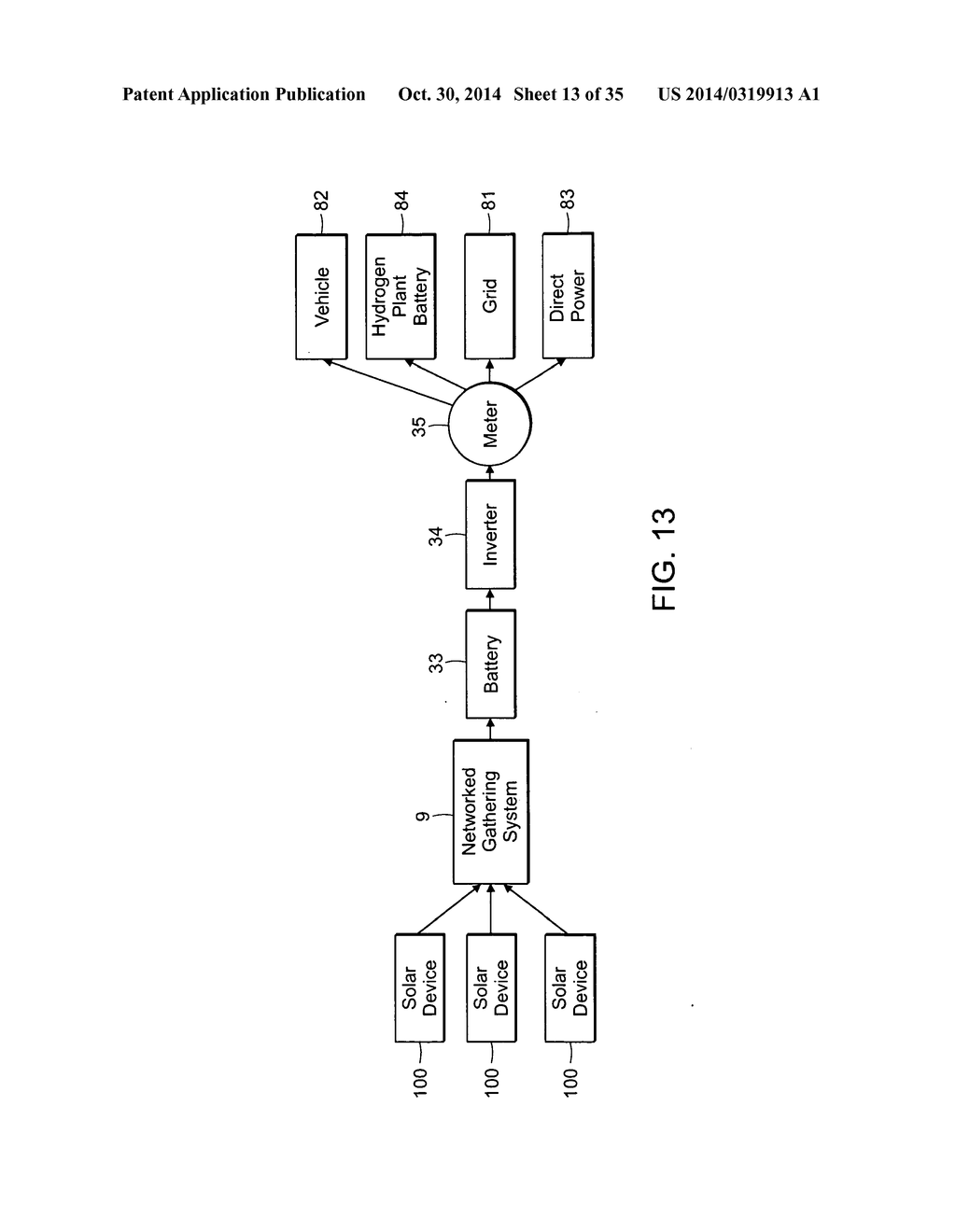 SYSTEM AND METHOD FOR CREATING A NETWORKED INFRASTRUCTURE DISTRIBUTION     PLATFORM OF SMALL FIXED AND VEHICLE BASED WIND ENERGY GATHERING DEVICES     ALONG ROADWAYS - diagram, schematic, and image 14
