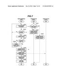 POWER SUPPLY DEVICE, POWER SUPPLY METHOD, AND PROGRAM diagram and image