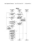 POWER SUPPLY DEVICE, POWER SUPPLY METHOD, AND PROGRAM diagram and image