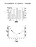 ALUMINUM ALLOY ROTOR FOR AN ELECTROMAGNETIC DEVICE diagram and image