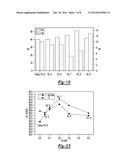 ALUMINUM ALLOY ROTOR FOR AN ELECTROMAGNETIC DEVICE diagram and image