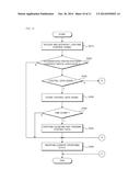 LED LIGHTING CONTROL SYSTEM diagram and image