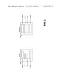 USB CHARGING WITH DATA COMMUNICATION diagram and image