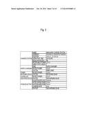 CHARGE MANAGING SYSTEM, CHARGER, AND PROGRAM diagram and image