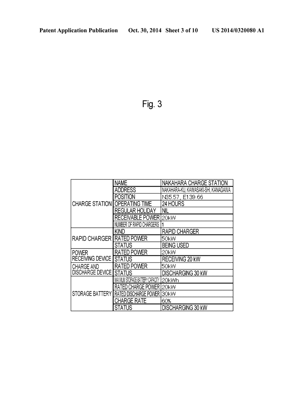 CHARGE MANAGING SYSTEM, CHARGER, AND PROGRAM - diagram, schematic, and image 04