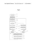 CHARGE MANAGING SYSTEM, CHARGER, AND PROGRAM diagram and image