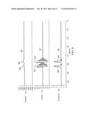 ADVANCED CONTROL CIRCUIT FOR SWITCHED-MODE DC-DC CONVERTER diagram and image