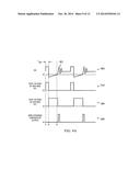 ADVANCED CONTROL CIRCUIT FOR SWITCHED-MODE DC-DC CONVERTER diagram and image