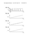 DC/DC Converter, Power Supply Circuit, And Semiconductor Device diagram and image