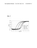 DC/DC Converter, Power Supply Circuit, And Semiconductor Device diagram and image