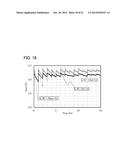 DC/DC Converter, Power Supply Circuit, And Semiconductor Device diagram and image