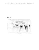 DC/DC Converter, Power Supply Circuit, And Semiconductor Device diagram and image