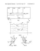 MEASUREMENTS OF EARTH S MAGNETIC FIELD INDOORS diagram and image