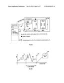 MEASUREMENTS OF EARTH S MAGNETIC FIELD INDOORS diagram and image