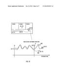 MEASUREMENTS OF EARTH S MAGNETIC FIELD INDOORS diagram and image