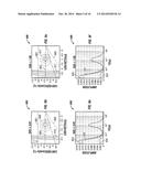 Statistical Analysis of Combined Log Data diagram and image