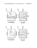 Statistical Analysis of Combined Log Data diagram and image