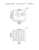 Statistical Analysis of Combined Log Data diagram and image