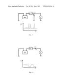 DEVICE FOR DETECTING FAULT IN AN ELECTRIC LINE diagram and image