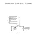 DEVICE FOR DETECTING FAULT IN AN ELECTRIC LINE diagram and image