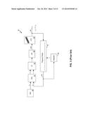 PLL FREQUENCY SYNTHESIZER WITH MULTI-CURVE VCO IMPLEMENTING CLOSED LOOP     CURVE SEARCHING diagram and image