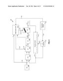 PLL FREQUENCY SYNTHESIZER WITH MULTI-CURVE VCO IMPLEMENTING CLOSED LOOP     CURVE SEARCHING diagram and image