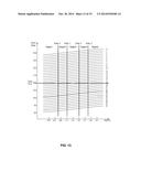 PLL FREQUENCY SYNTHESIZER WITH MULTI-CURVE VCO IMPLEMENTING CLOSED LOOP     CURVE SEARCHING diagram and image