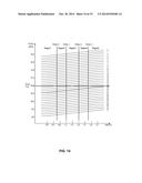 PLL FREQUENCY SYNTHESIZER WITH MULTI-CURVE VCO IMPLEMENTING CLOSED LOOP     CURVE SEARCHING diagram and image