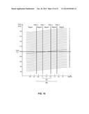 PLL FREQUENCY SYNTHESIZER WITH MULTI-CURVE VCO IMPLEMENTING CLOSED LOOP     CURVE SEARCHING diagram and image