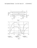 COUPLED LINE SYSTEM WITH CONTROLLABLE TRANSMISSION BEHAVIOUR diagram and image