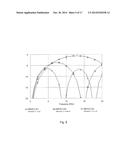 COUPLED LINE SYSTEM WITH CONTROLLABLE TRANSMISSION BEHAVIOUR diagram and image