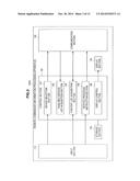 INFORMATION PROCESSING APPARATUS, INFORMATION PROCESSING METHOD, PROGRAM,     CONTROL TARGET DEVICE, AND INFORMATION PROCESSING SYSTEM diagram and image