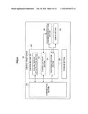 INFORMATION PROCESSING APPARATUS, INFORMATION PROCESSING METHOD, PROGRAM,     CONTROL TARGET DEVICE, AND INFORMATION PROCESSING SYSTEM diagram and image