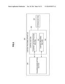 INFORMATION PROCESSING APPARATUS, INFORMATION PROCESSING METHOD, PROGRAM,     CONTROL TARGET DEVICE, AND INFORMATION PROCESSING SYSTEM diagram and image