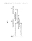 INFORMATION PROCESSING APPARATUS, INFORMATION PROCESSING METHOD, PROGRAM,     CONTROL TARGET DEVICE, AND INFORMATION PROCESSING SYSTEM diagram and image