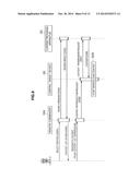 INFORMATION PROCESSING APPARATUS, INFORMATION PROCESSING METHOD, PROGRAM,     CONTROL TARGET DEVICE, AND INFORMATION PROCESSING SYSTEM diagram and image