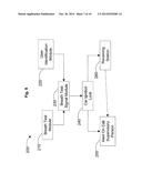 SOBRIETY MONITORING SYSTEM diagram and image