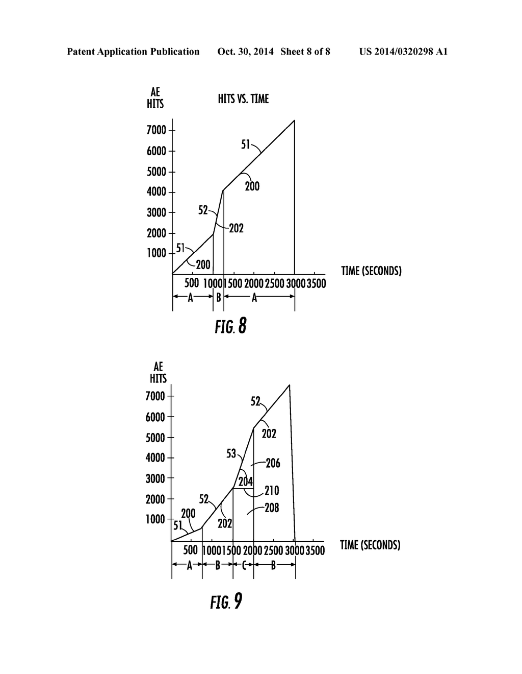 Method and Apparatus for Detection of Structural Failure - diagram, schematic, and image 09