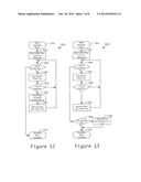 Method and Apparatus for Parking Lot Metering diagram and image