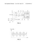 TIME-TO-DIGITAL CONVERSION WITH ANALOG DITHERING diagram and image