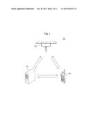 METHOD AND APPARATUS FOR DETERMINING A POSITION OF USER EQUIPMENT, AND AN     ANTENNA SET THEREFOR diagram and image