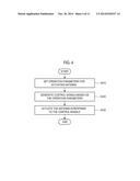 METHOD AND APPARATUS FOR DETERMINING A POSITION OF USER EQUIPMENT, AND AN     ANTENNA SET THEREFOR diagram and image