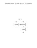 METHOD AND APPARATUS FOR DETERMINING A POSITION OF USER EQUIPMENT, AND AN     ANTENNA SET THEREFOR diagram and image